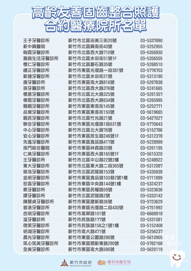 新竹市高齡友善固齒合作醫療院所名單。竹市府提供