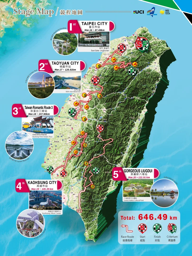 今年國際自由車環台公路大賽的全台賽段。翻攝自自由車協會