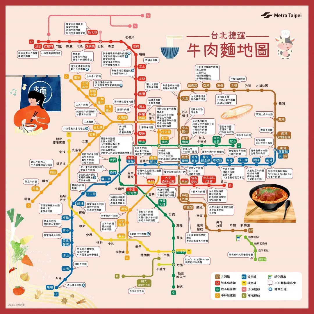 臺北大眾捷運股份有限公司提供