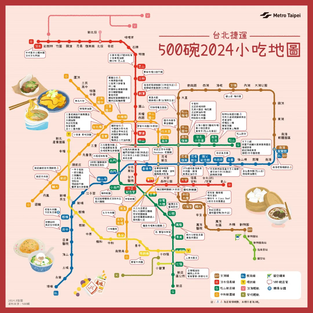 臺北大眾捷運股份有限公司提供