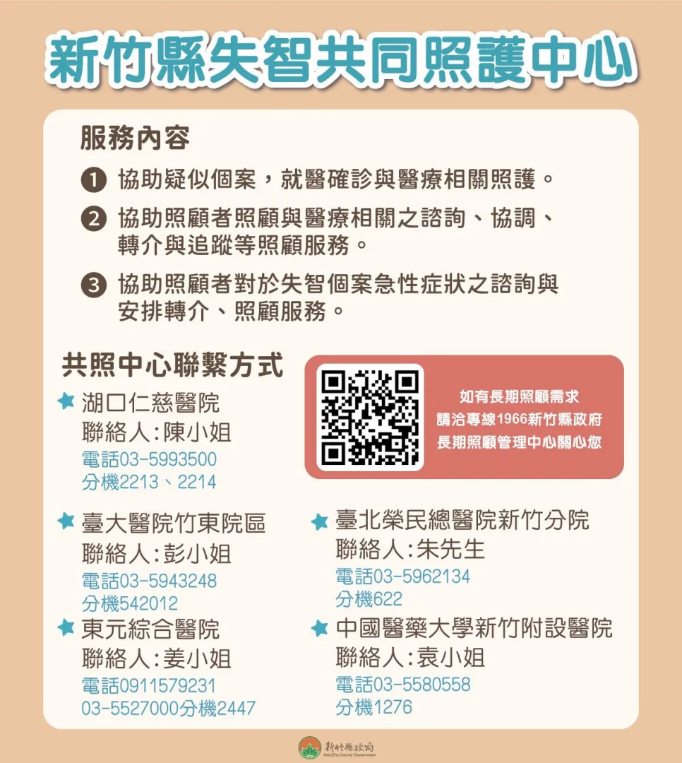 竹縣失智共同照護中心資訊