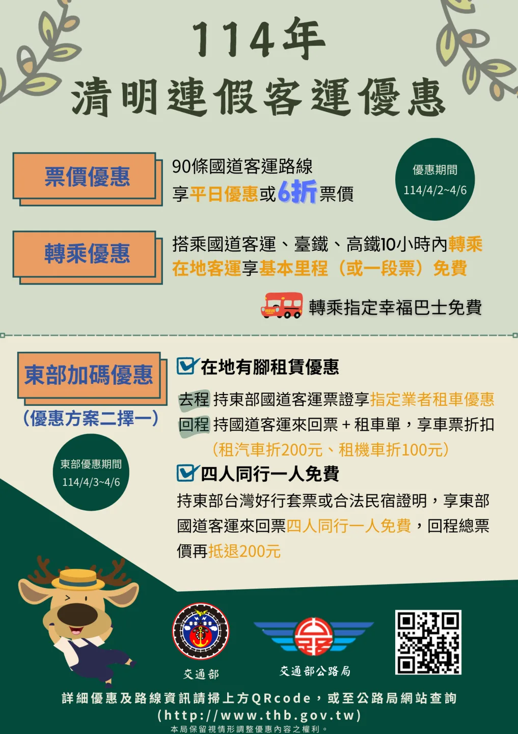 清明連假推出疏運優惠。公路局提供