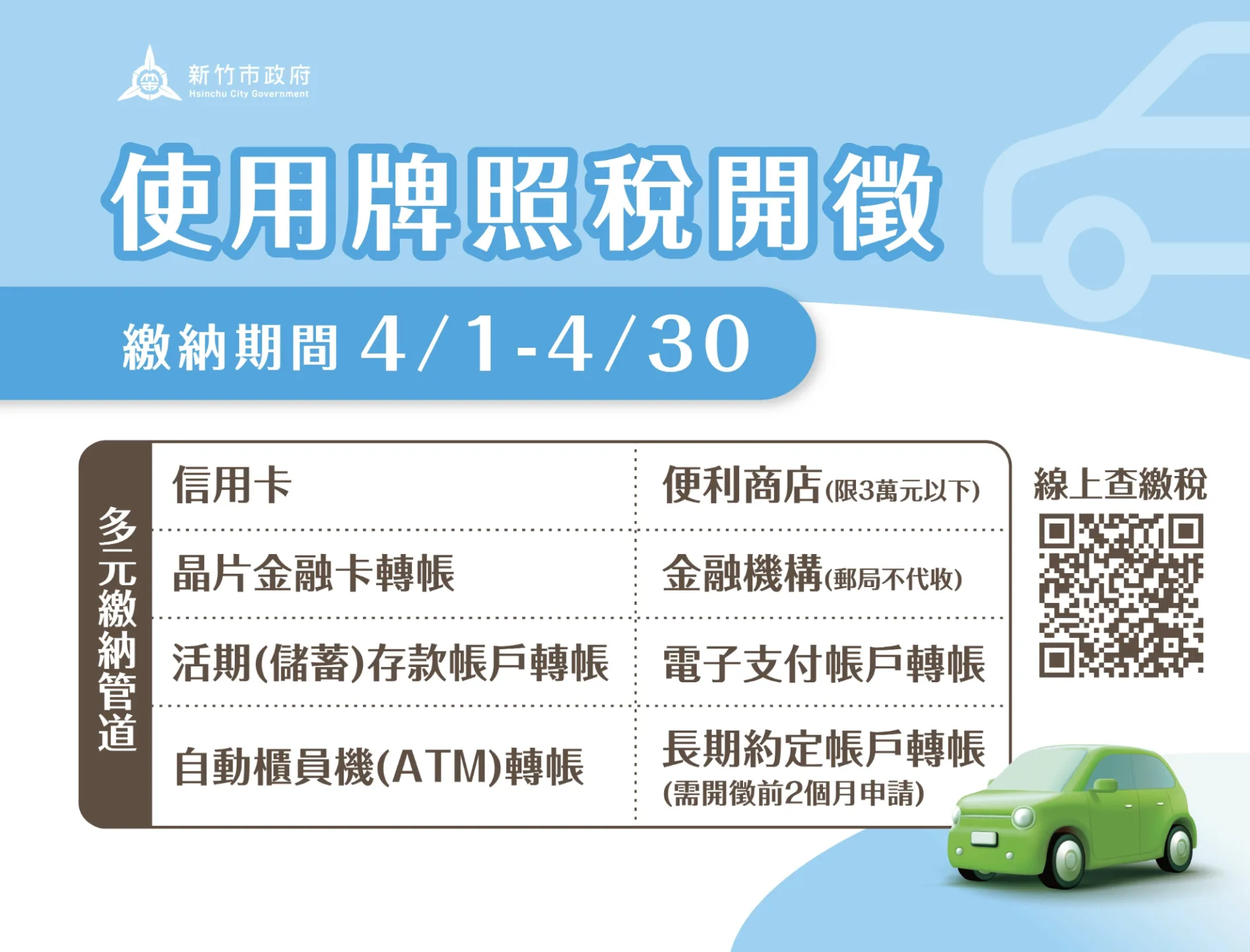 汽機車使用牌照稅4/1開徵 ，竹市稅務局鼓勵e化繳稅抽萬元商品券。新竹市政府稅務局提供