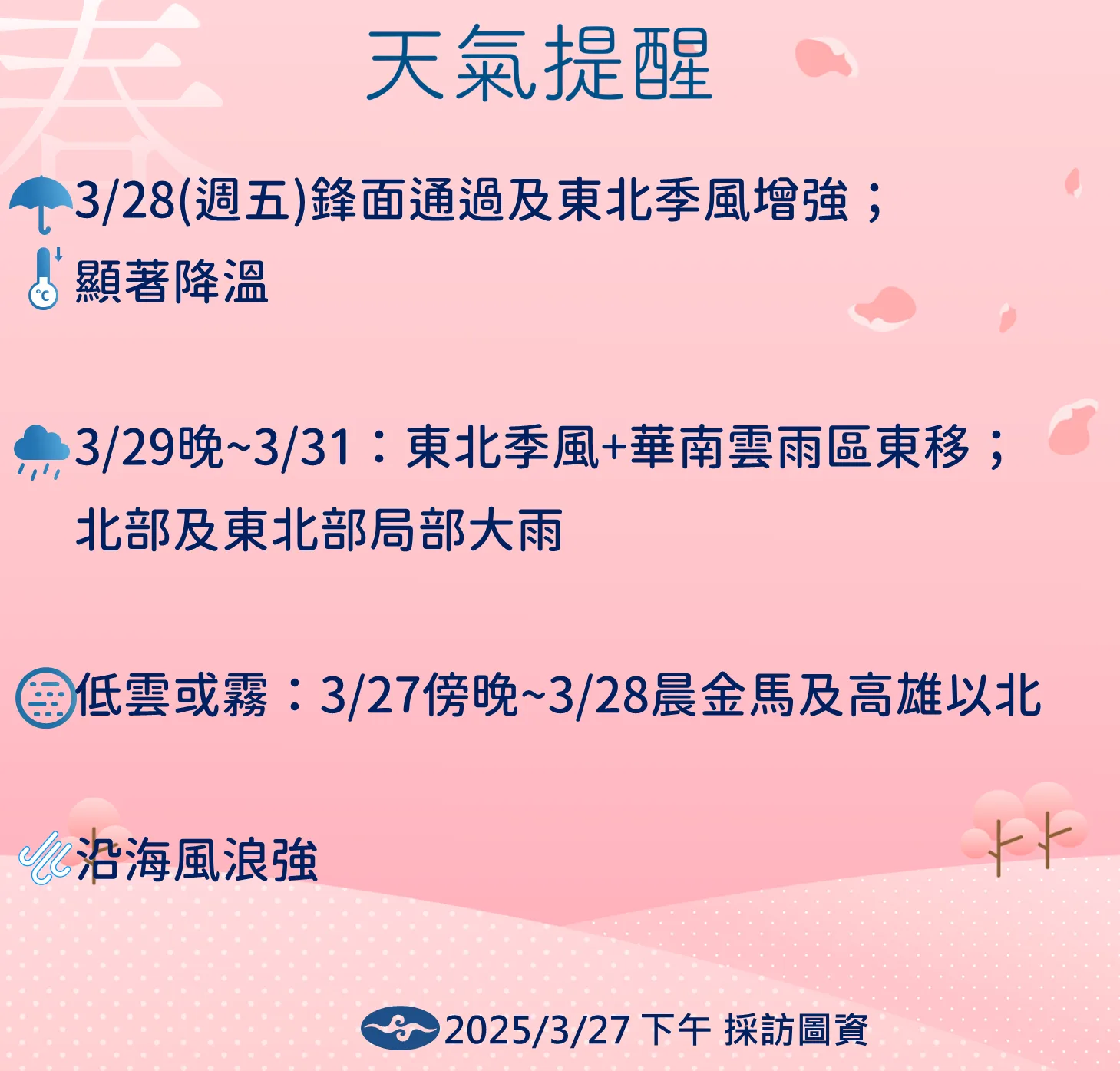 天氣提醒。中央氣象署提供