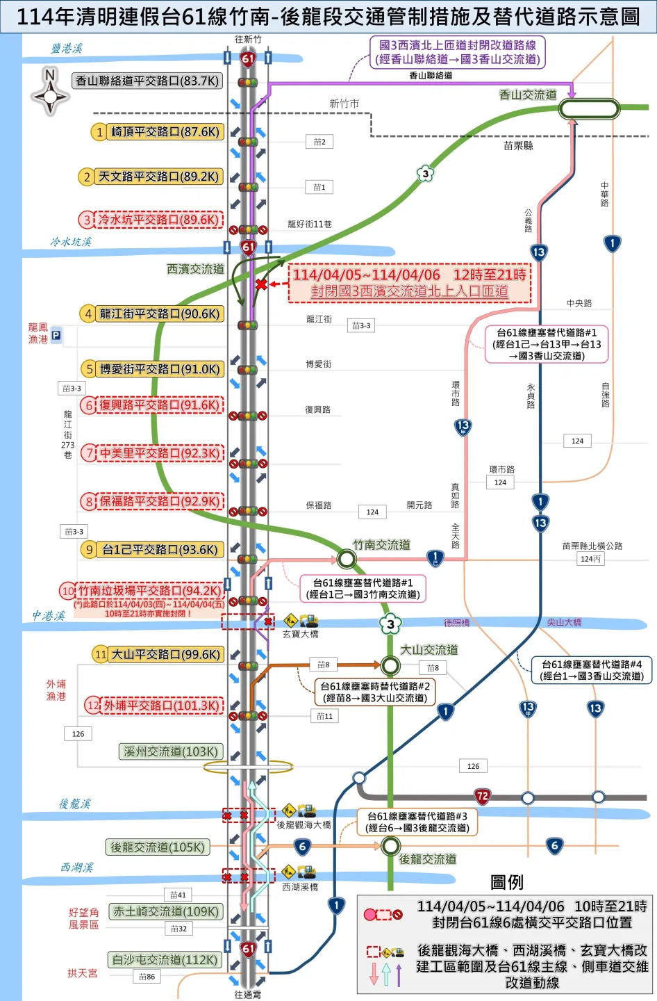 清明連假台61線竹南-後龍段交通管制措施及替代道路示意圖。