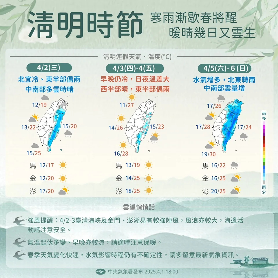 清明連假氣象圖。中央氣象署提供
