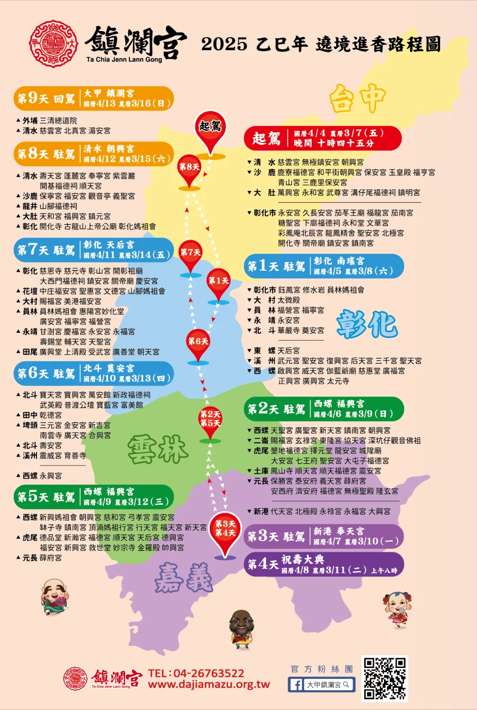 大甲媽祖遶境路線圖。大甲鎮瀾宮提供