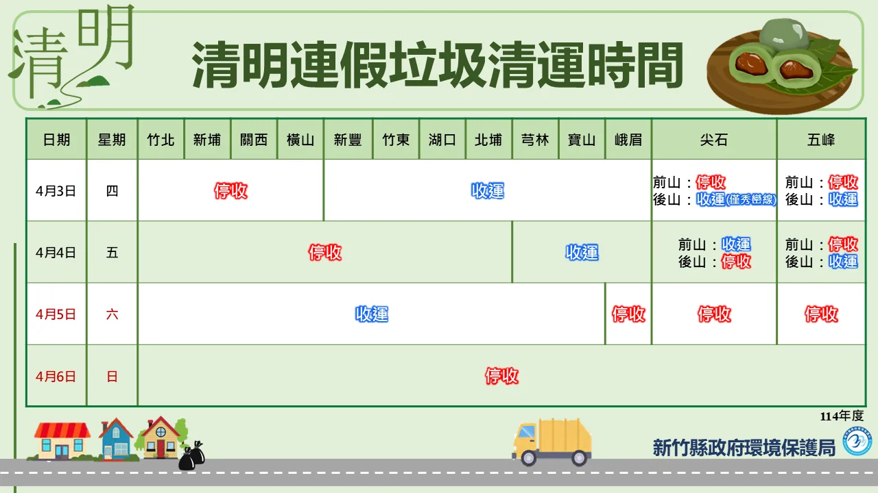 清明連假垃圾清運時間。新竹縣政府提供