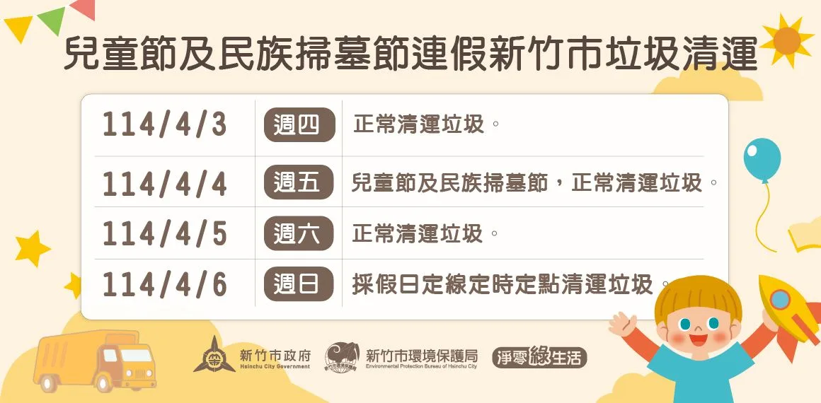 新竹市於清明連假期間,將維持正常垃圾清運作業。新竹市政府提供