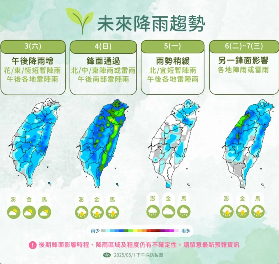 中央氣象署提供一週降雨趨勢。中央氣象署提供中央氣象署提供