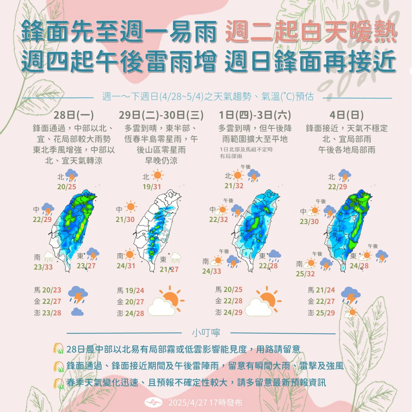 鋒面北部海面過水氣略增　晚起金馬易有低雲霧