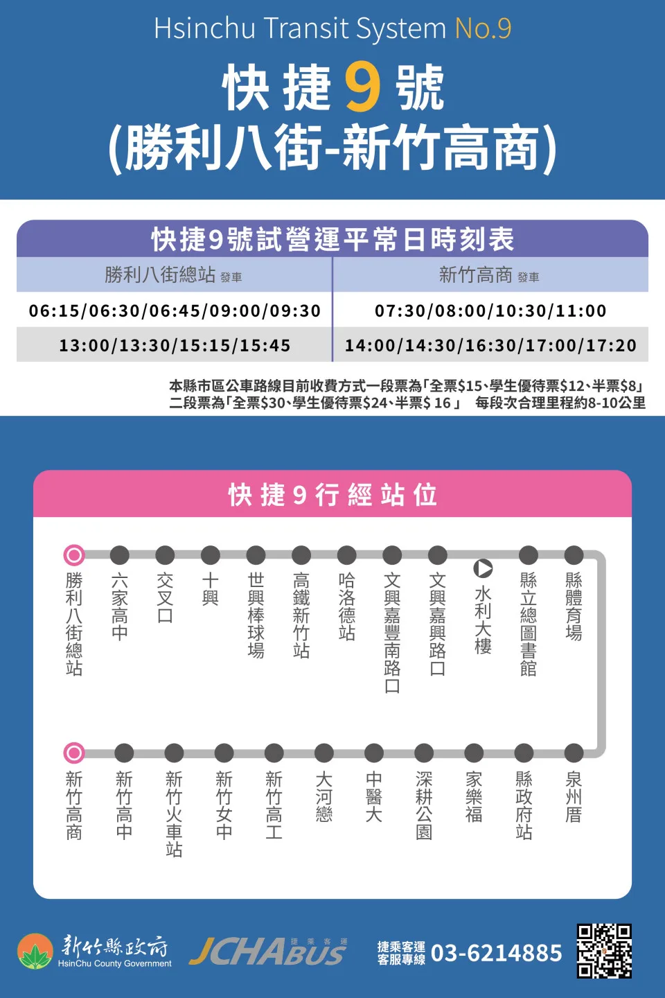 新竹快捷９號公車路線。新竹縣交旅處提供