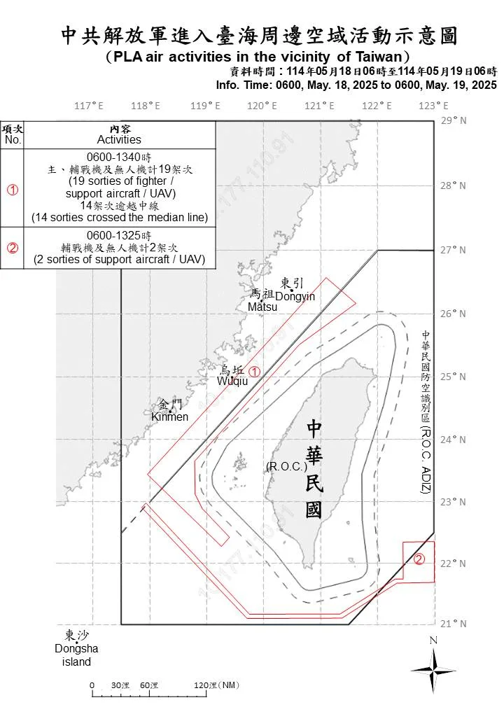 520前夕中共17機艦船台海周邊活動　國軍嚴密監控