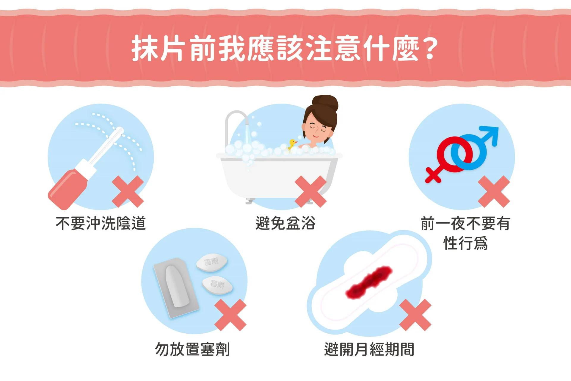 子宮頸癌防治與篩檢圖表。臺北市政府衛生局提供