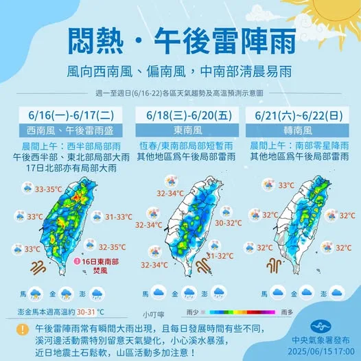 高溫悶熱東南部上看36度　午後各地局部雷陣雨