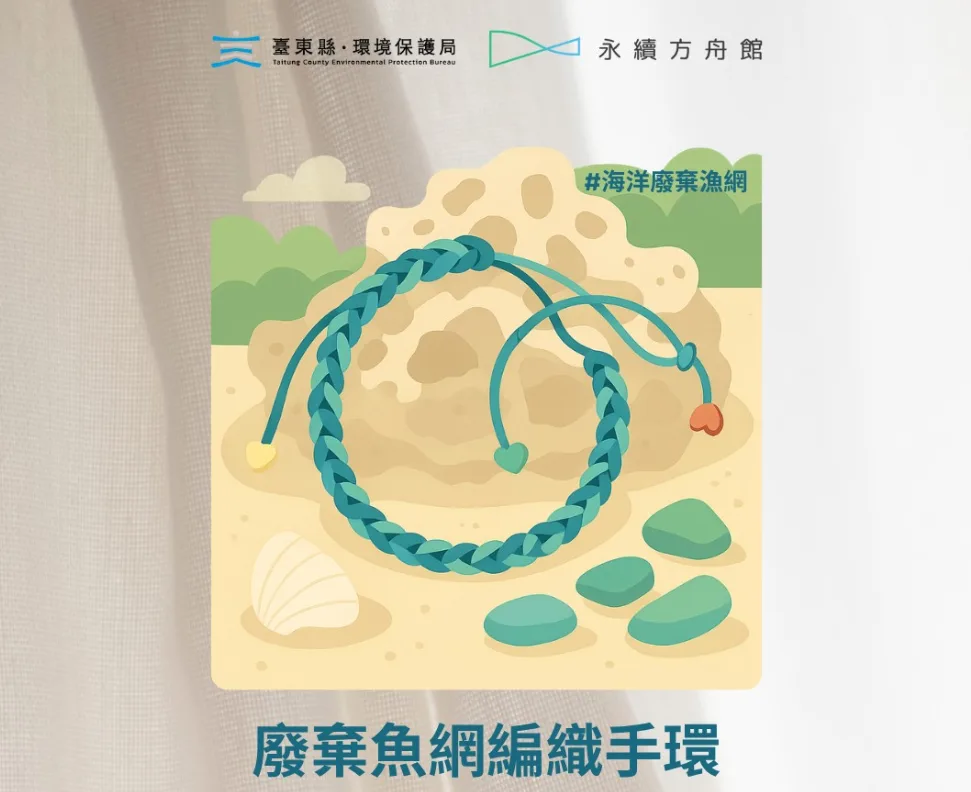 「廢棄漁網編織手環」將海洋廢棄物轉化為再生素材，讓參與者從中認識海洋污染議題與回收再利用的重要性。台東縣政府提供