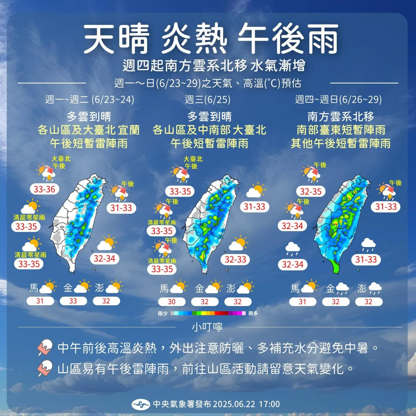 未來一週天氣預報。氣象署提供