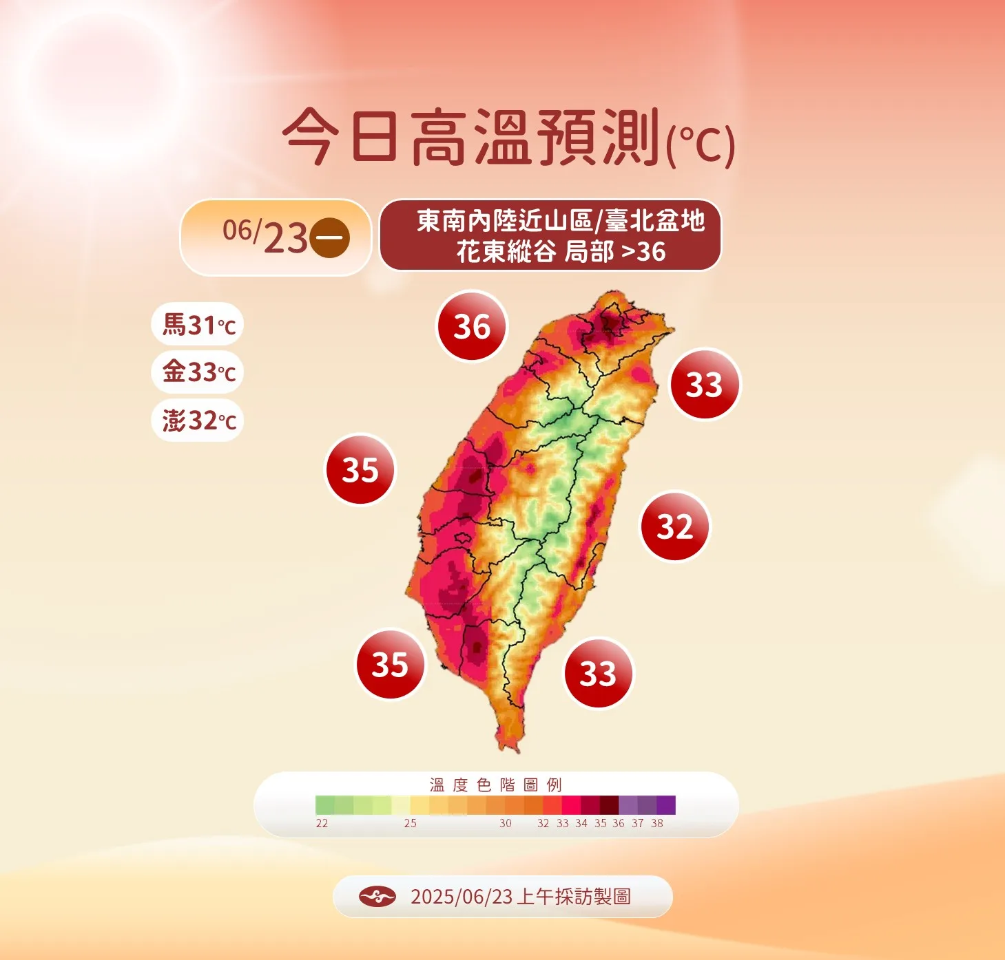 今日高溫。氣象署提供