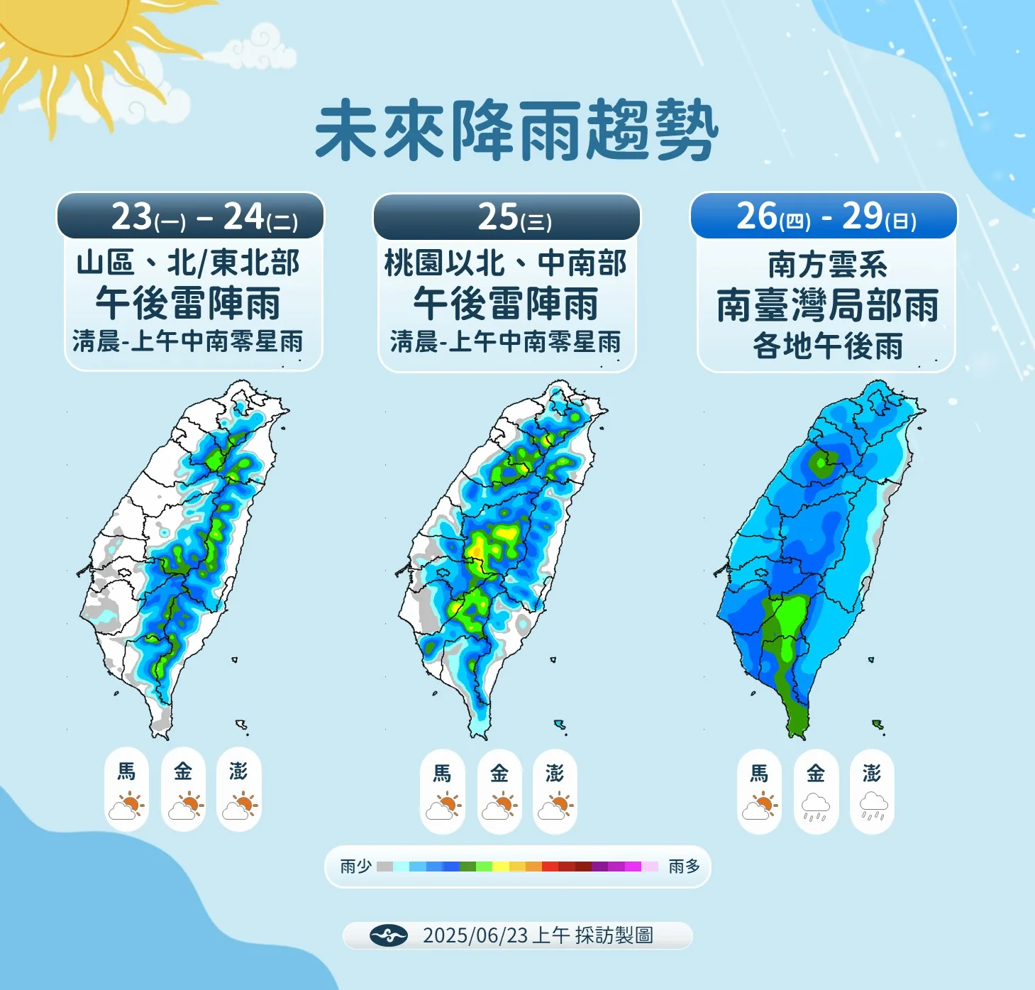 未來一週天氣預報。氣象署提供