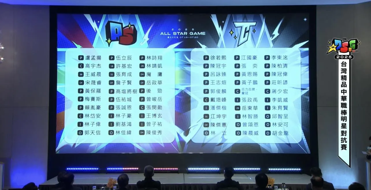 中職明星賽今天公布完整球員名單,左為「TEAM STAR(明星隊)」、右為「TEAM TAIWAN(台灣隊)」。翻攝自 CPBL 中華職棒 YT