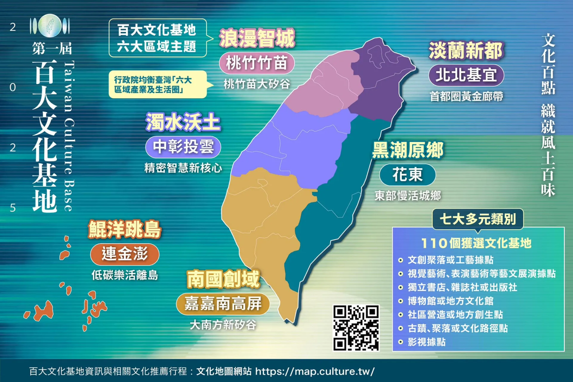 文化部推動百大文化基地。文化部提供