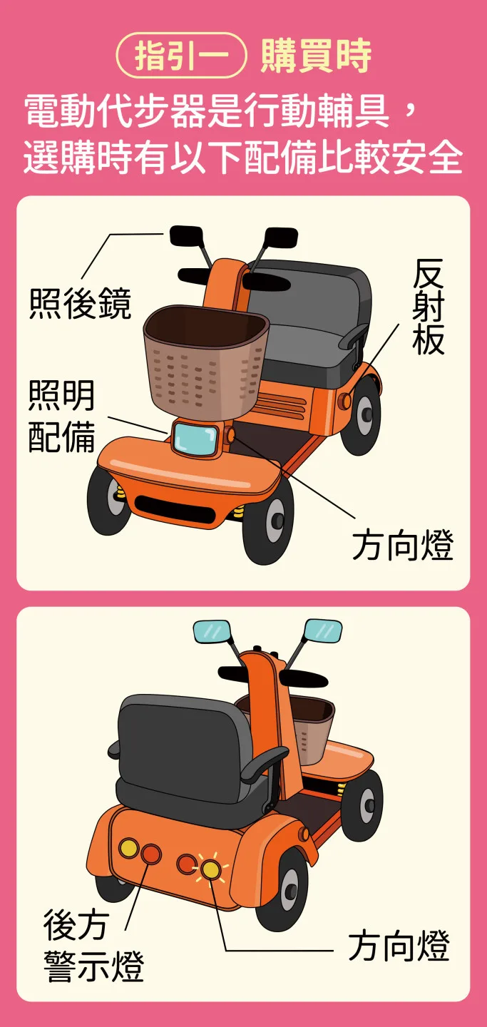 電動代步車建議配備。交通部提供