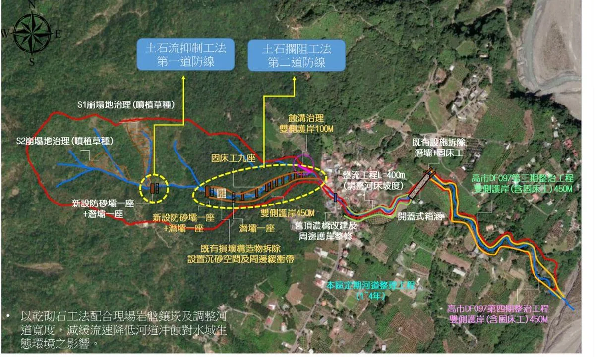 荖濃分年分期工程。高雄市政府水利局提供