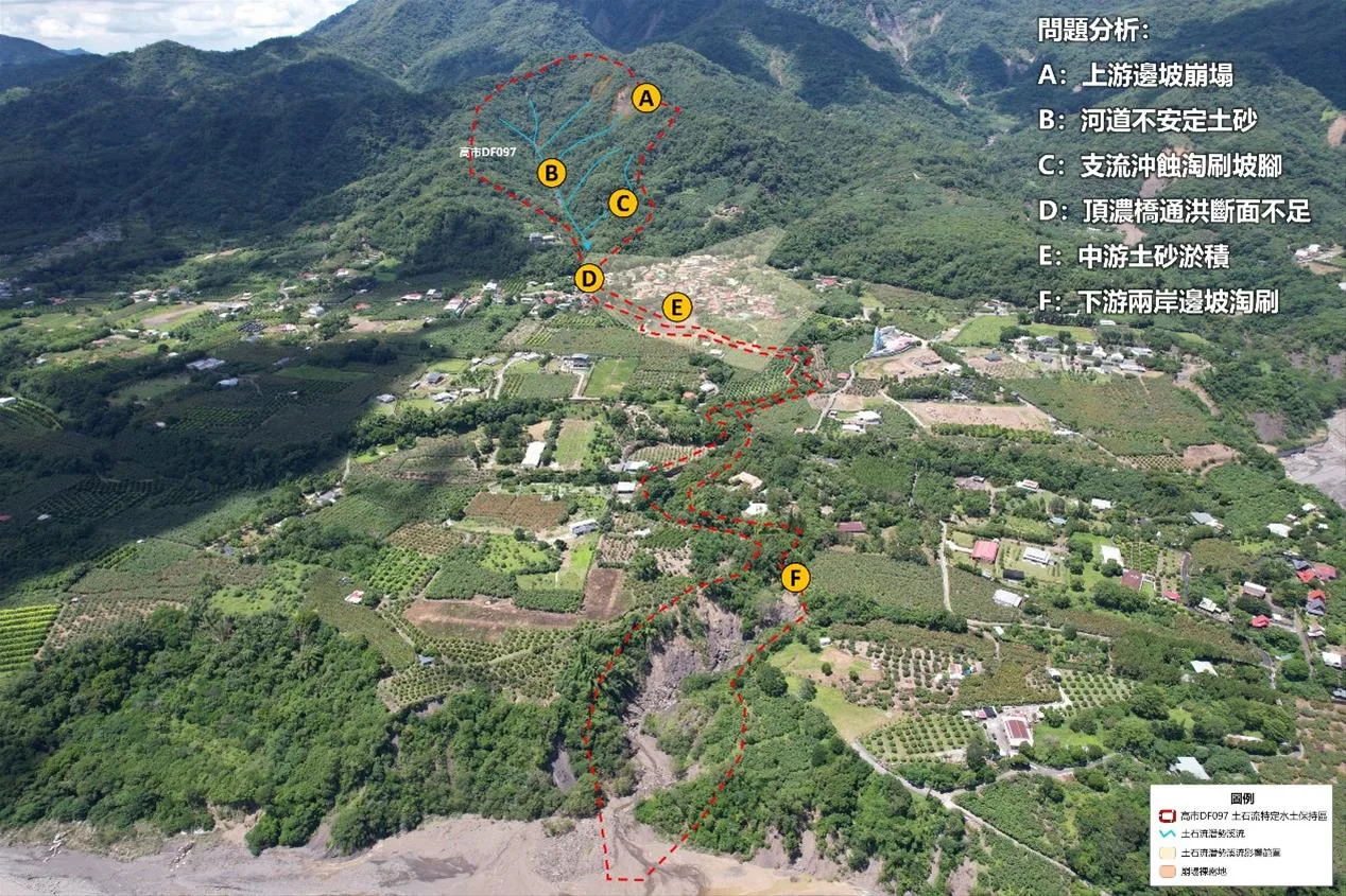 頂荖濃地區問題分析。高雄市政府水利局提供
