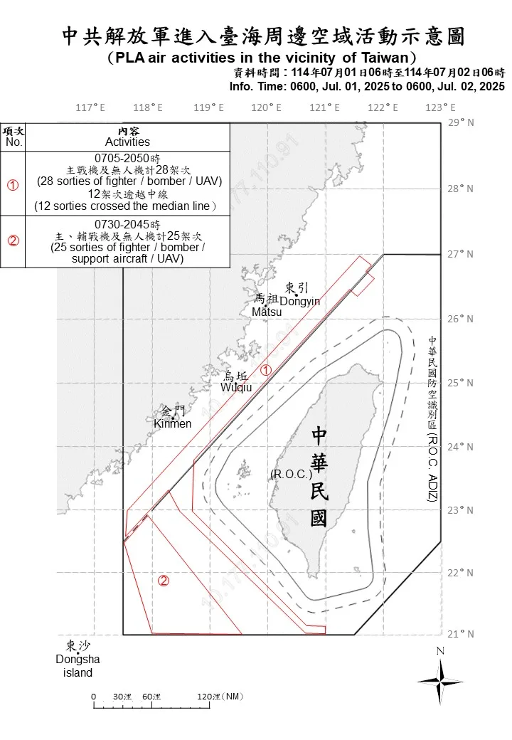 自昨天上午6時至今天上午6時,總計中共61機艦持續在台海周邊活動。翻攝自國防部