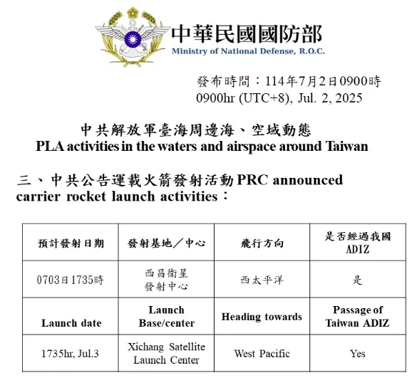 中共將於明發射運載火箭,經過台灣防空識別區。翻攝自國防部