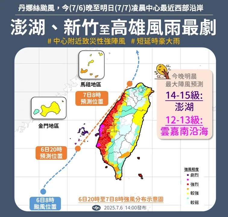 丹娜絲颱風對台灣的影響