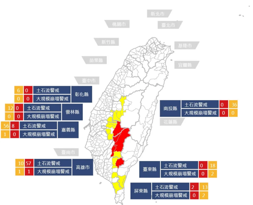 中南部豪雨不斷，農業部水保署10日上午發布67條土石流潛勢溪流紅色警戒。圖取自土石流及大規模崩塌防災資訊網