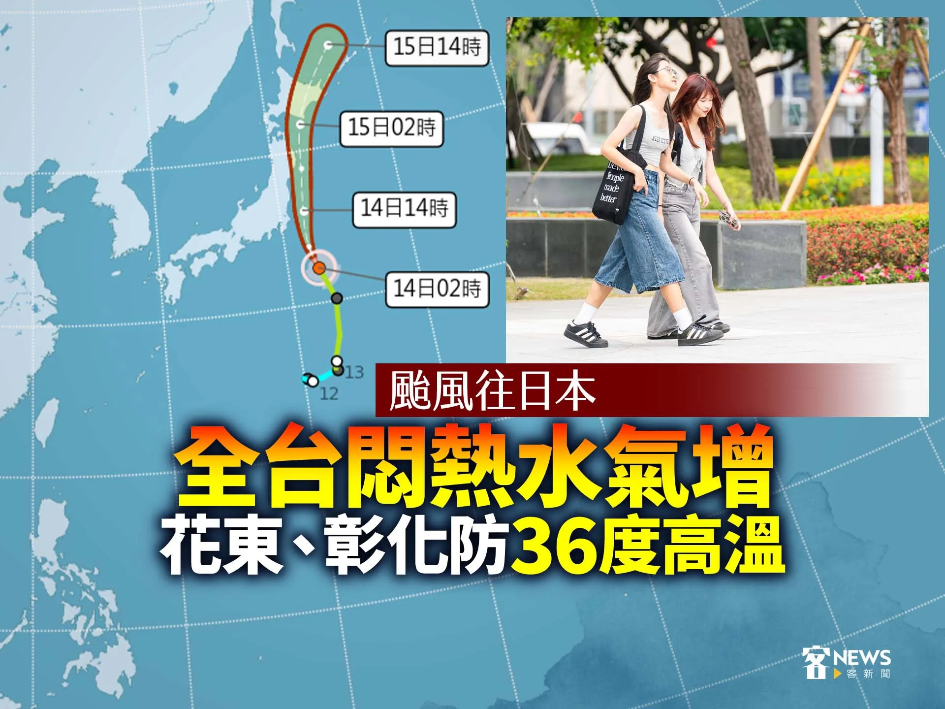 全台悶熱水氣增　花東、彰化防36度高溫　颱風往日本
