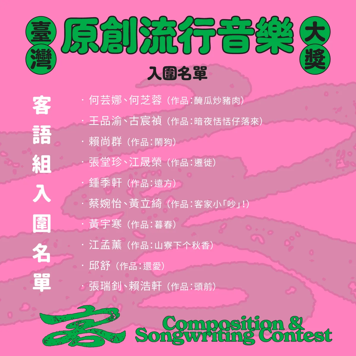 「臺灣原創流行音樂大獎」客語組創作者入圍名單。臺灣原創流行音樂大獎提供