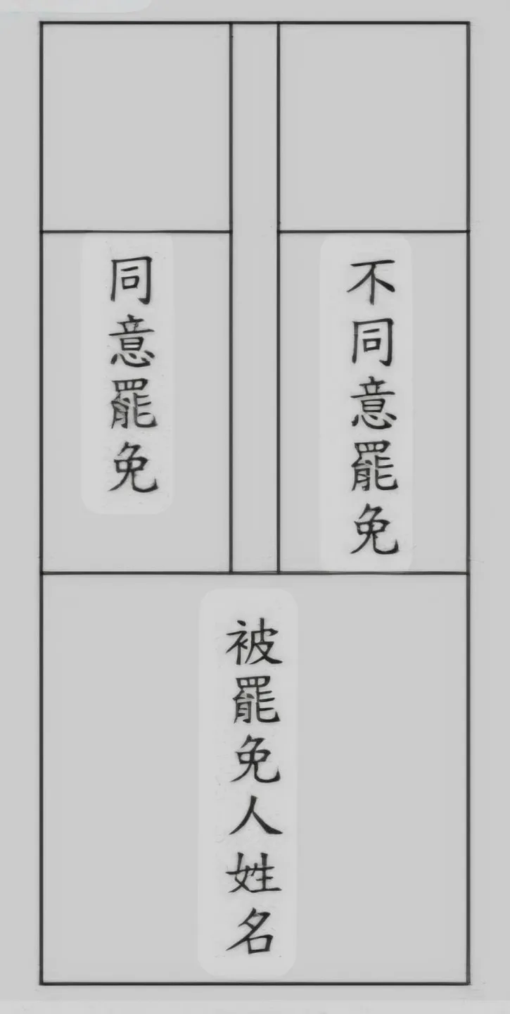 罷免投票單樣張。