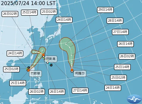 北太平洋西部今天(24日)出現三颱共舞。