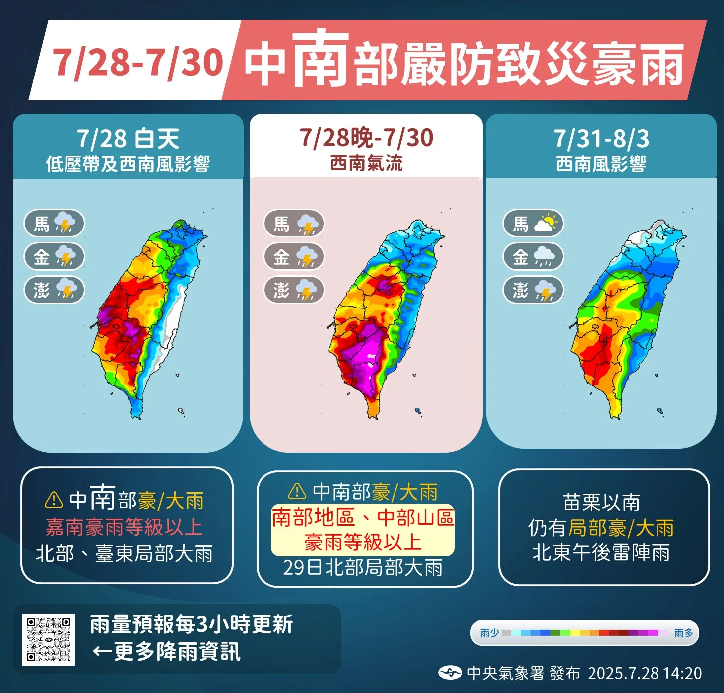 未來24小時雨量預測圖。氣象署表示,西南氣流來襲,中南部嚴防持續性豪大雨。中央氣象署提供