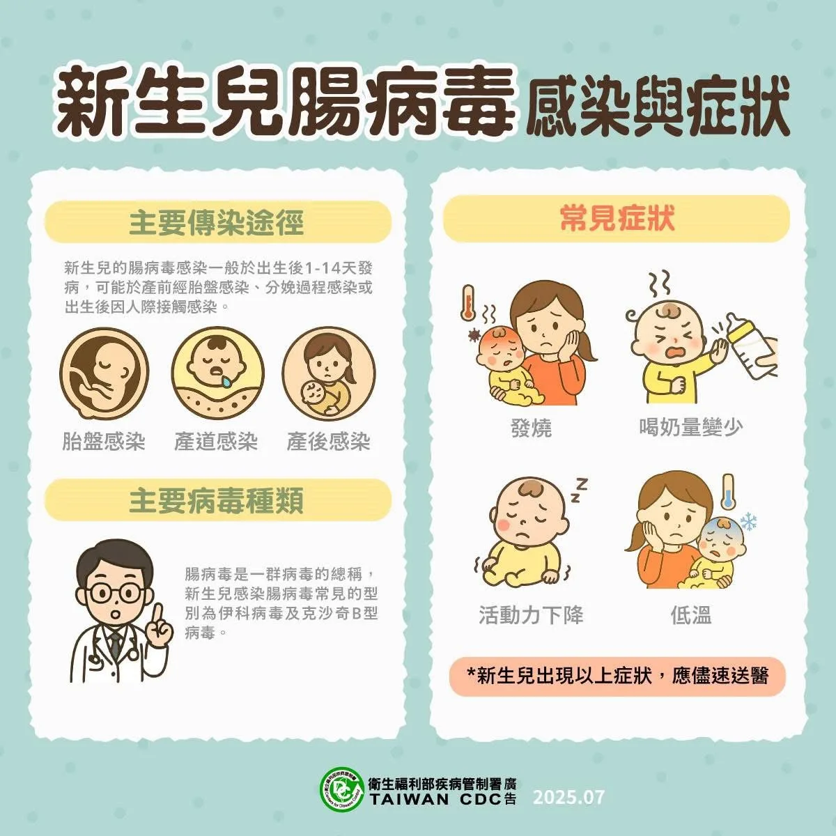 新生兒腸病毒症狀。衛福部提供