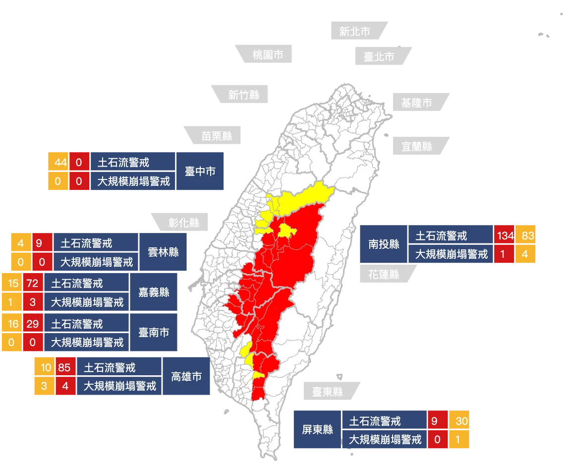 農業部農村發展及水土保持署今（31）天上午發布土石流紅色警戒、黃色警戒潛勢溪流。翻攝自農業部農村發展及水土保持署 官網