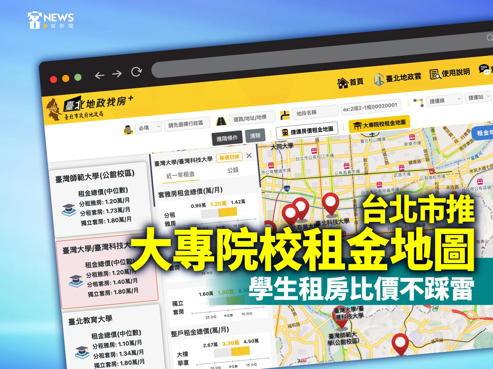 台北市推「大專院校租金地圖」　學生租房比價不踩雷