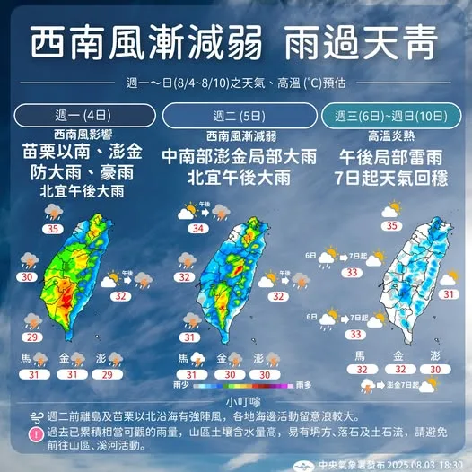 北北基防高溫　吳德榮：6日起各地晴朗酷熱