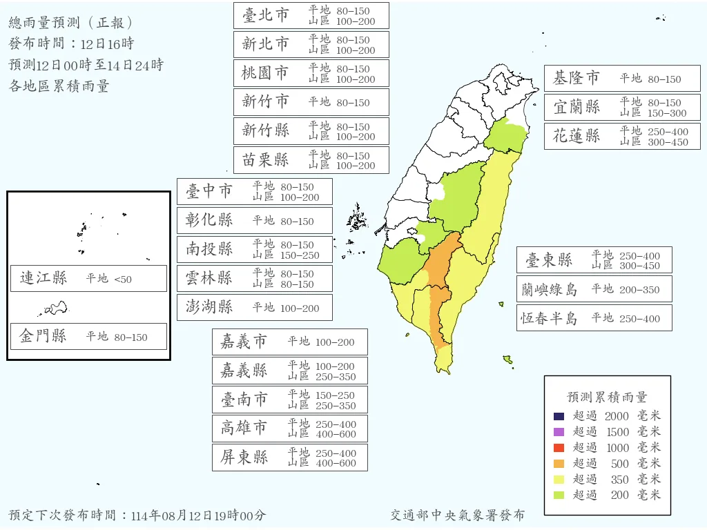 楊柳颱風雨量預測
