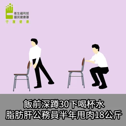 飯前深蹲30下喝杯水　脂肪肝公務員半年甩肉18公斤