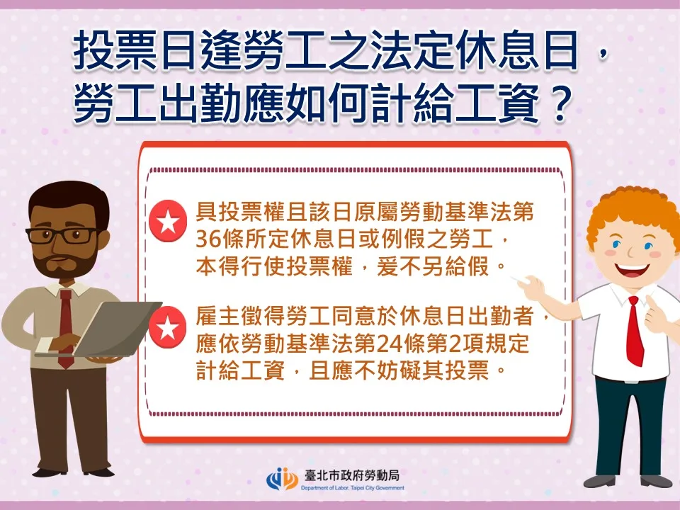 勞工申訴公投日出勤未依法給薪　北市將查核執法