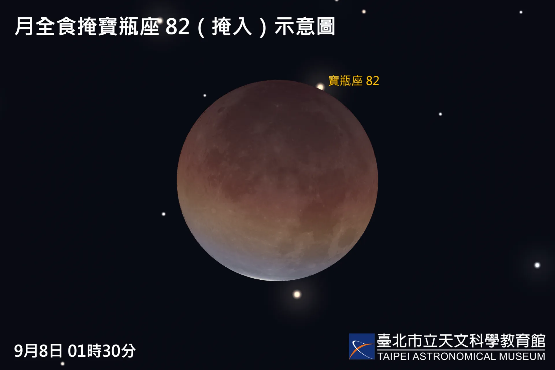 月全食掩寶瓶座82