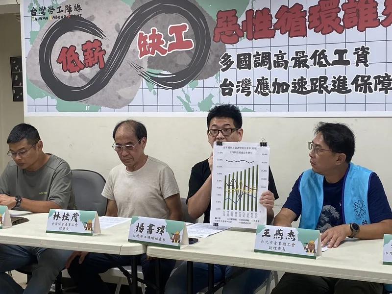 勞工團體台灣勞工陣線4日舉行記者會呼籲調漲最低工資，台灣勞工陣線祕書長楊書瑋（右2）表示，政府仍不應以關稅作為壓低最低工資調漲藉口，月薪3萬是可以突破、努力的目標。中央社