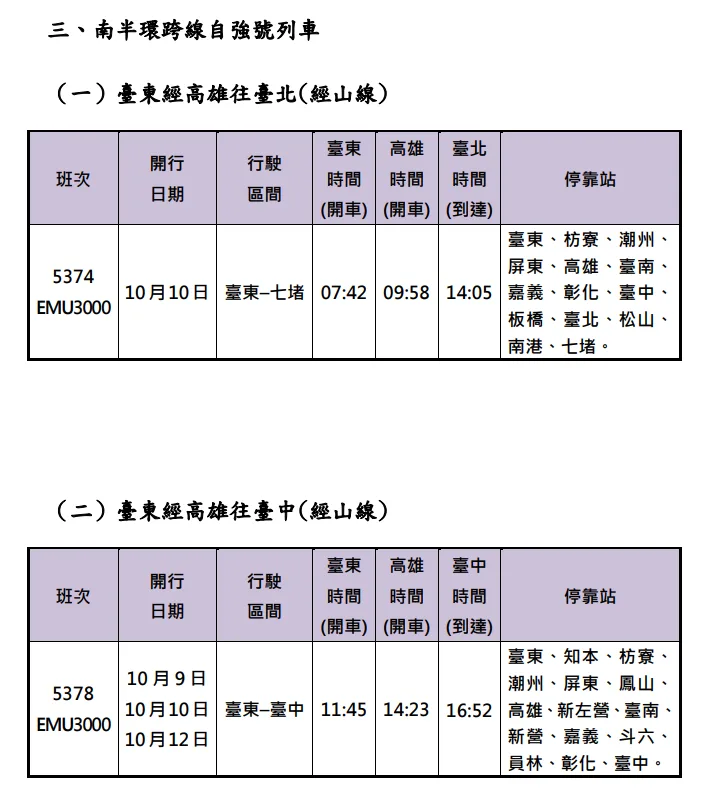 2025國慶連假加開班次時刻表。台鐵提供