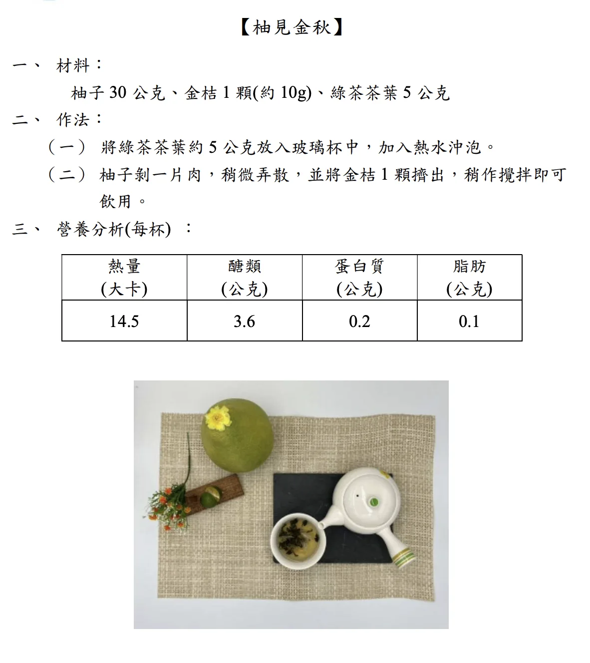 文旦的清甜果香，結合金桔的微酸和富含茶多酚的綠茶，去油解膩。翻攝自臺北市政府衛生局 資料