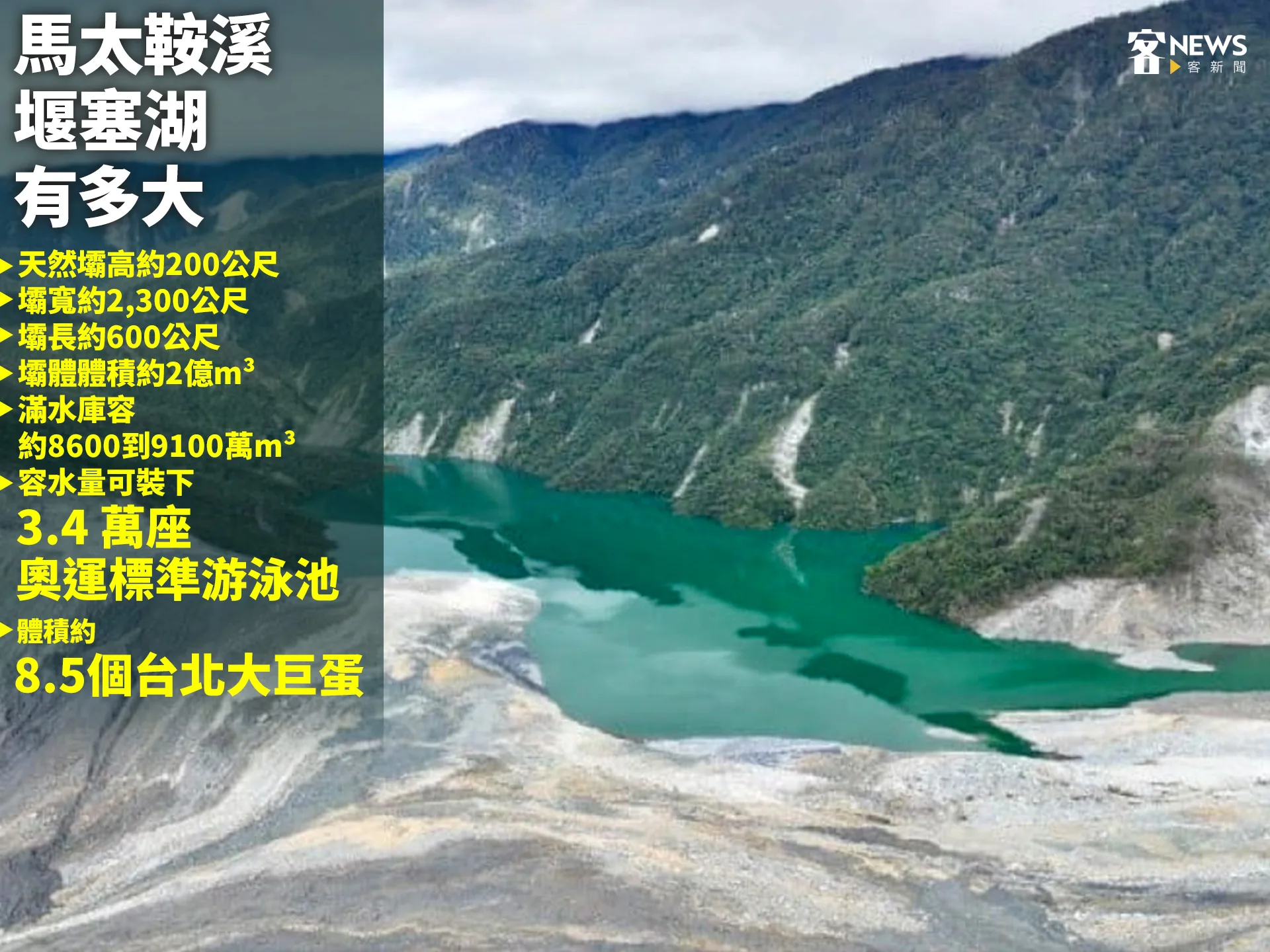 馬太鞍溪堰塞湖有多大