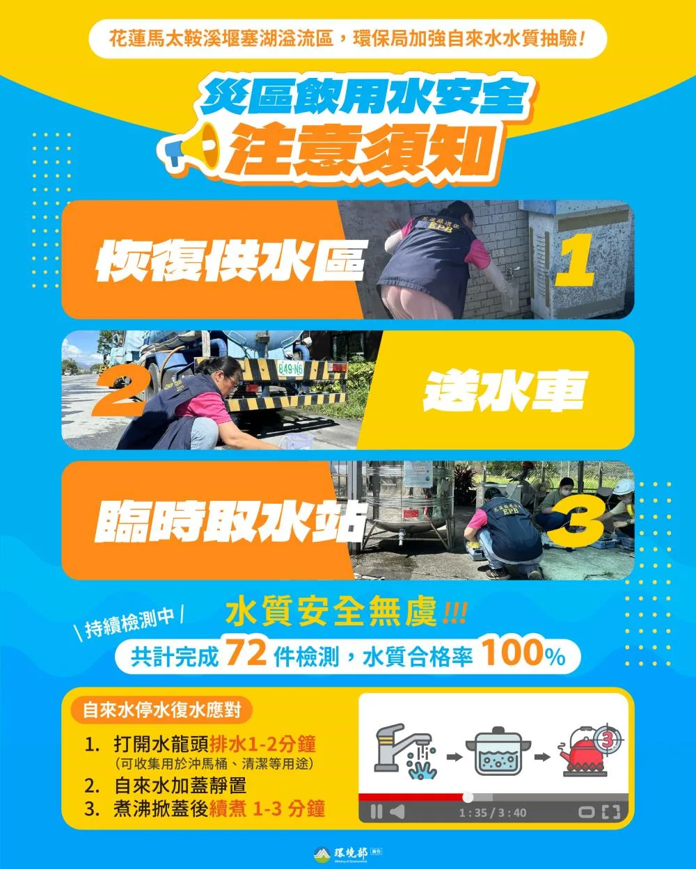 花蓮光復水質符合標準　煮沸後可減輕消毒水味